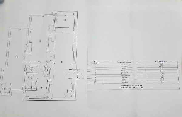 Dacia, spatiu comercial 223 mp., zona intens traficata