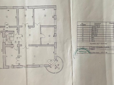 Ultracentral - Primarie, imobil ideal BIROURI, 200 mp.