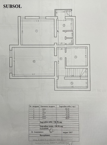 Ultracentral ( Casa Casatoriilor), imobil D+P+1+ M ,  ideal BIROURI, 460 mp.