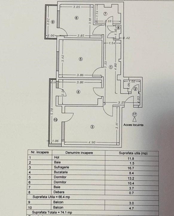 Ultracentral - 3 camere, 74 mp., RENOVAT 2025, LOC DE PARCARE!