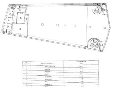 Ultracentral, spatiu comercial, 396 mp., etaj 1