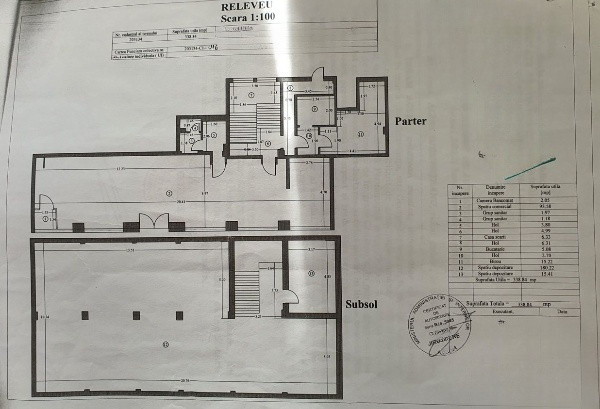 Ultracentral, SPATIU COMERCIAL, 340 mp., IDEAL REPREZENTANTA