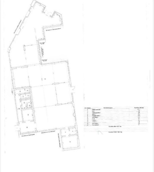 Tomis Nord, spatiu comercial, 450 mp.