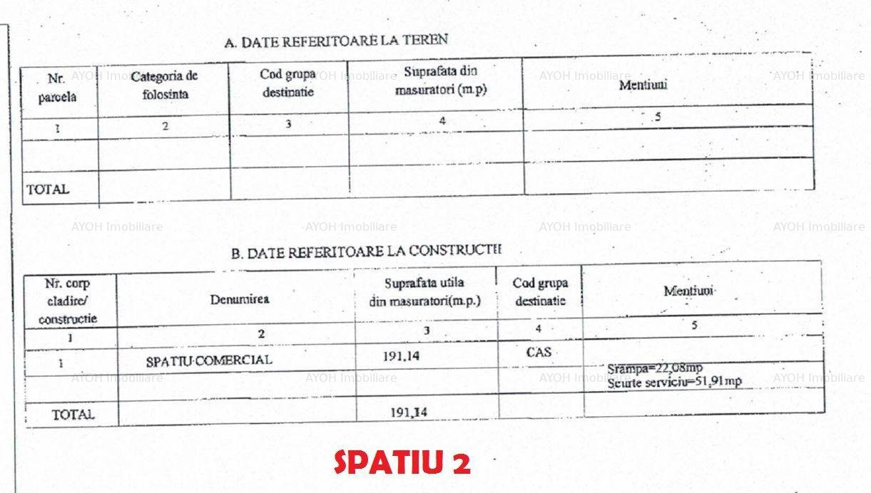 Faleza Nord, spatiu comercial din constructie 190 mp. , 5 camere, curte