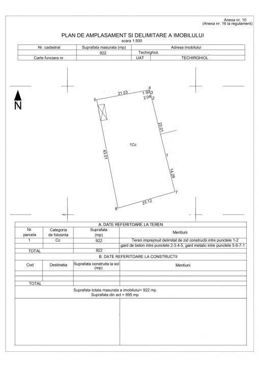 Oportunitate! Techirghiol, teren 923 mp., ideal constructie, investitie!