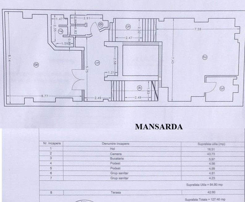 Ultracentral, spatiu comercial 490 mp.