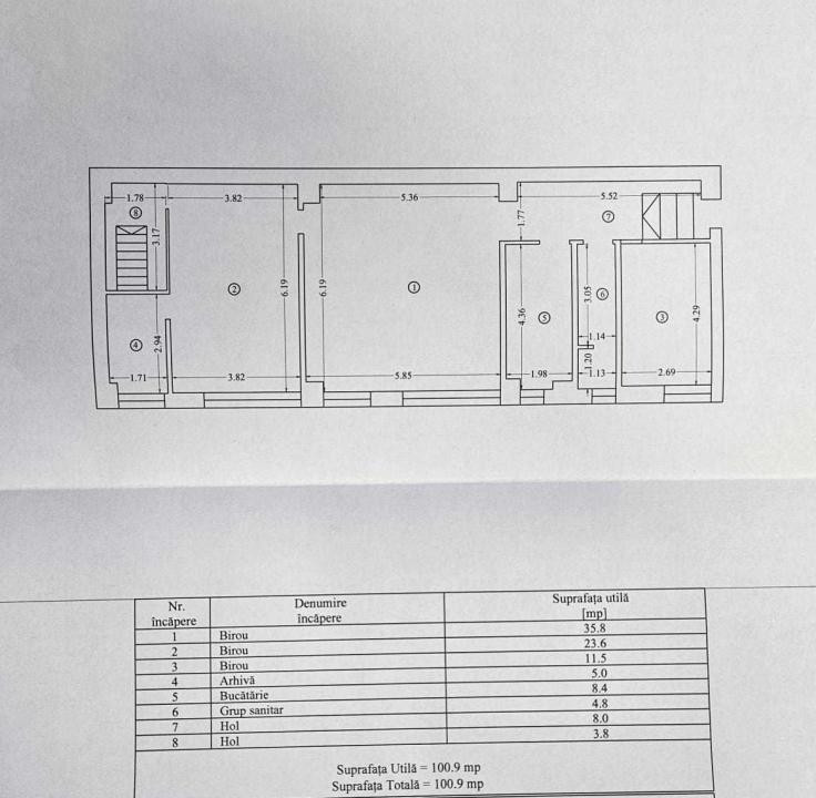 Zona Industriala - Interioare, spatiu birouri, 100 mp., parcare proprie