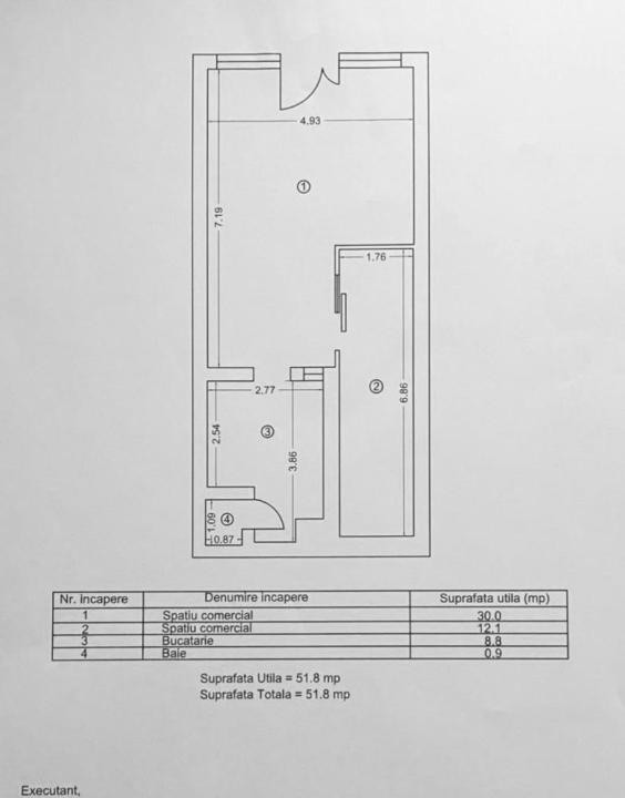 Ultracentral, spatiu comercial 52 mp., stradal